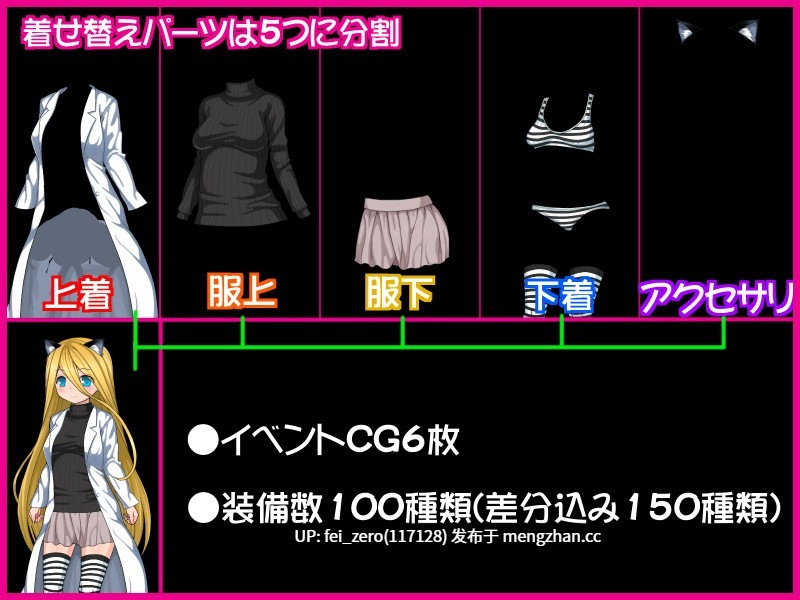 【PC/RPG/汉化】RJ141649 卖火柴的少女 [E&N video arcade]-第2张图片-萌站