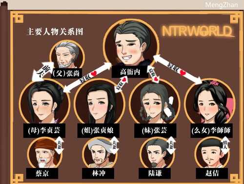 PC/RPG/水浒外传V2.6.0919/官方中文版+新DLC-第2张图片-萌站 PC/RPG/水浒外传V2.6.0919/官方中文版+新DLC-第2张图片-萌站