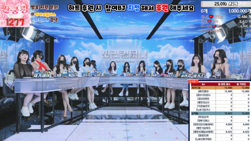 2024年2月【群女淫播】韩国BJ女团出场，裸舞上空抖奶奖金争夺[30.3G]