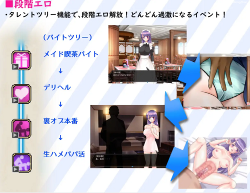 【RPG/调教/机翻/西瓜肚/PC】偶像出道/明日香Ver2.260(UC)-第3张图片-萌站 【RPG/调教/机翻/西瓜肚/PC】偶像出道/明日香Ver2.260(UC)-第3张图片-萌站