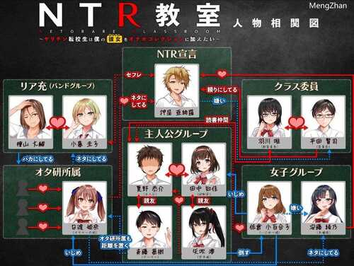 【RPG/汉化/PC+安卓】 NTR教室转校生太嚣张了 ver1.002 汉化版+攻略 【1.74G】