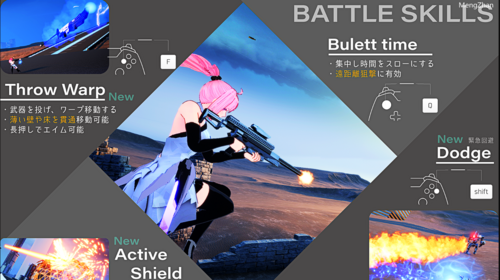 CODE:VALKYRIE III英文