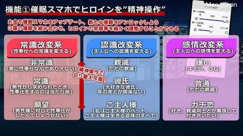 PC/【探索RPG/日常生活/制服JK】催淫性活 V1.01 汉化-第4张图片-萌站 PC/【探索RPG/日常生活/制服JK】催淫性活 V1.01 汉化-第4张图片-萌站